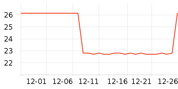 С�����Ӫ��������ʷ�۸�