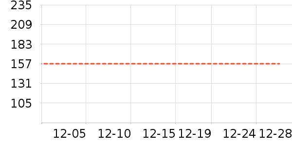 ��ͯ�������ʷ�۸�