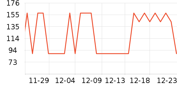 ӡ������������ʷ�۸�