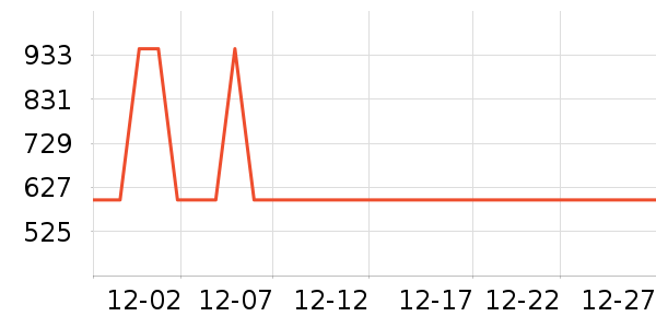 ���������������������ʷ�۸�