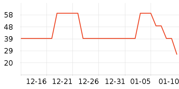 �����ȿ���/�̲���ʷ�۸�