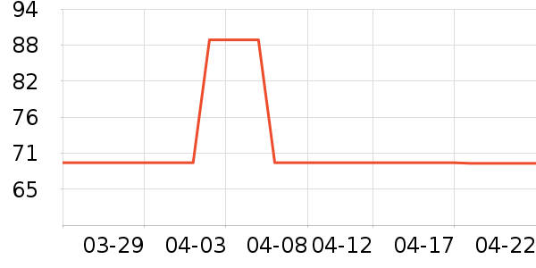 �����ͯ������ʷ�۸�