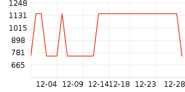 �����������������ʷ�۸�