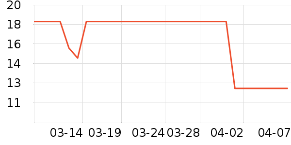 ����ɭè��ҽ�Ʊ�����ʷ�۸�