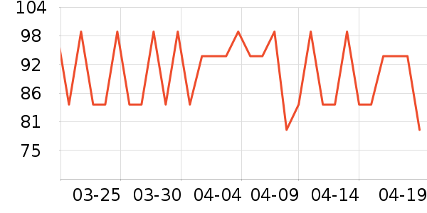 Ӣ�ϱ���������ʷ�۸�