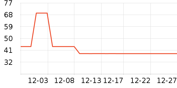 mbfish��ë����Ʒ��ʷ�۸�