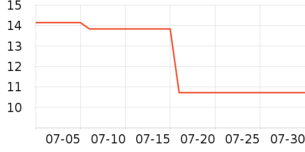 ʢ���ϱ��ɻ���ʷ�۸�