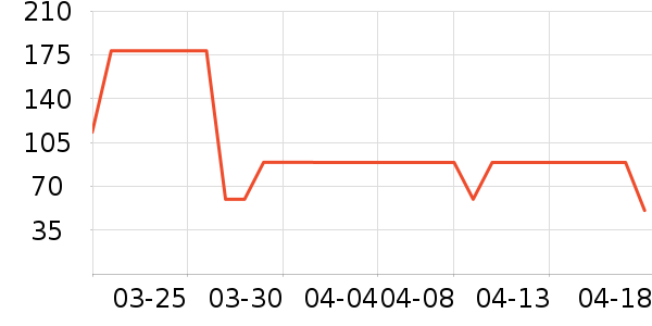 �����Ȼ��������ʷ�۸�