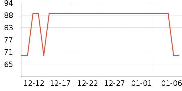 ��������о/����/��ͷ��ʷ�۸�