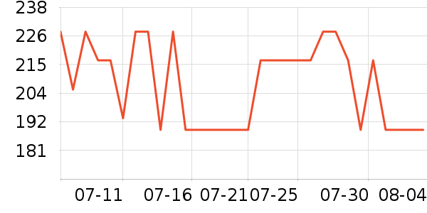 ���������׹/������ʷ�۸�