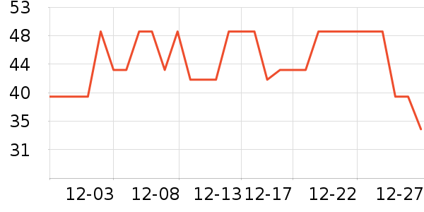 Ī����������ʷ�۸�