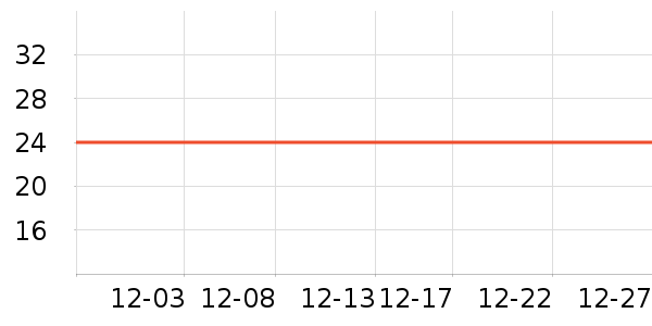 ��������������ʷ�۸�