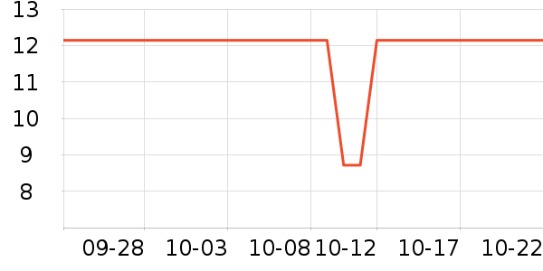 �ٲ�ζ������ʳ��ʷ�۸�