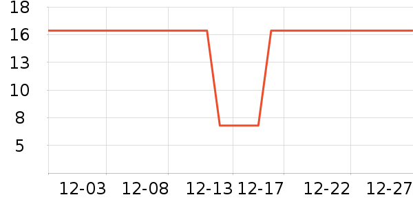 ����������ֽƷʪ����ʷ�۸�