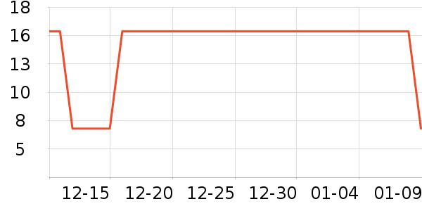 �����������/ϴ������ʷ�۸�