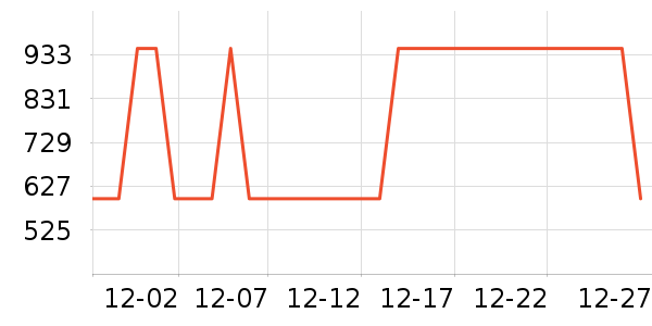 ���������������������ʷ�۸�