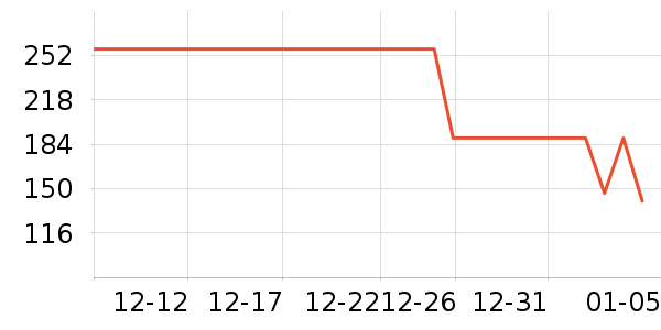 �ù���ș��ʪ���ʪ��ʷ�۸�