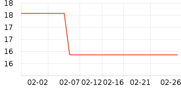 è����ʿ��Ь��ʷ�۸�