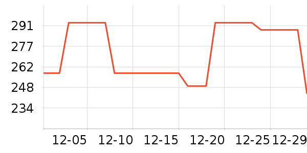 KUAIQU�����Ǳ���ʷ�۸�