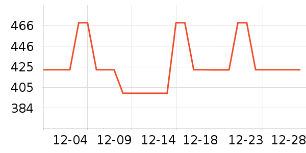 �����綯������ʷ�۸�