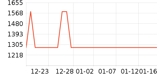 ��￵������е��ʷ�۸�