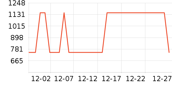 ���������������������ʷ�۸�