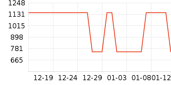 ���������������������ʷ�۸�