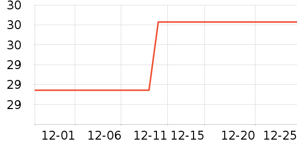 ��ϣ�ط�����ʳ��ʷ�۸�