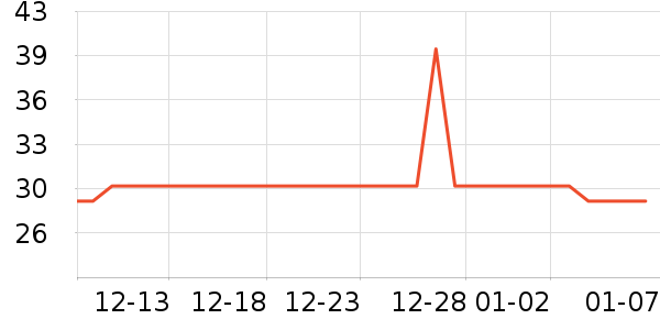 ��ϣ�ط�����ʳ��ʷ�۸�