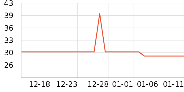 ��ϣ�ط�����ʳ��ʷ�۸�