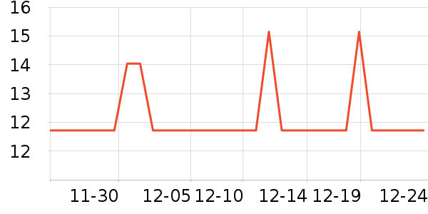 �󸻵Ϲ���ʳ��ʷ�۸�