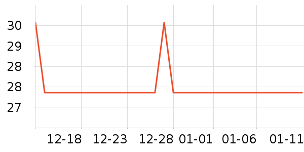 �Ź�������ʷ�۸�