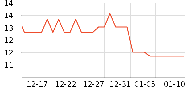 �������˼�ʳ��ζ��ʷ�۸�