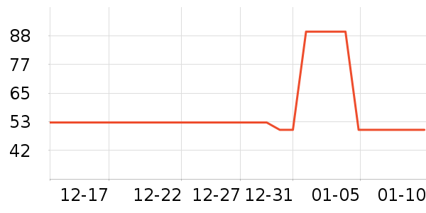 �����ϱ��ɻ���ʷ�۸�