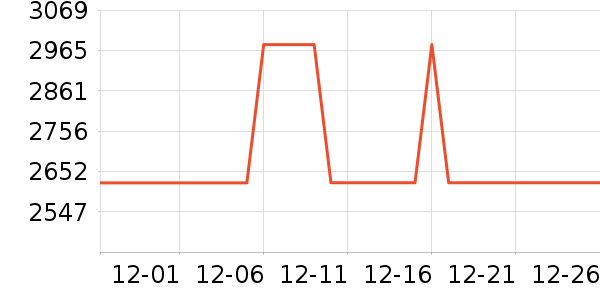 ��Ľ��֯��ʷ�۸�