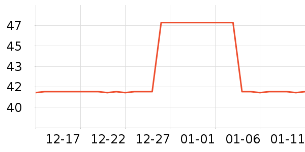 ����ֽ����ʷ�۸�