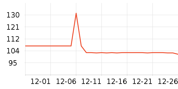 �������ǹ���ʳ��ʷ�۸�