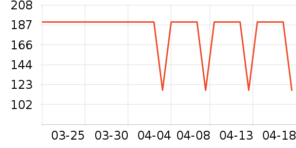 ������ʿ���а���ʷ�۸�