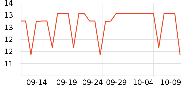 ����������Ʒ��ʷ�۸�