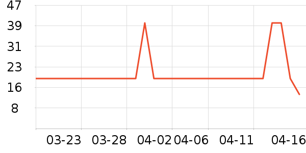 ������ʷ�۸�