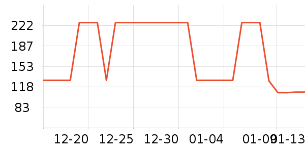 ɼɼ������ʷ�۸�