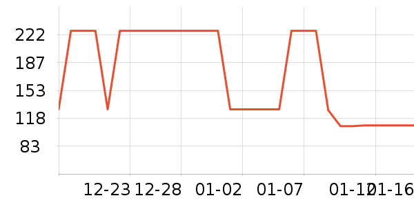 ɼɼ������ʷ�۸�