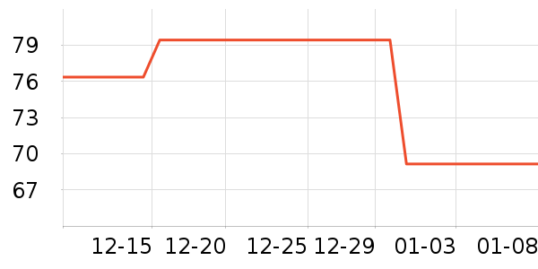 ����������ʷ�۸�