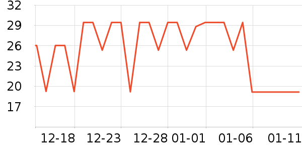 ���ֱ�����ʷ�۸�