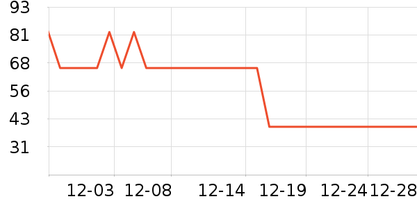 ������жױ��ʷ�۸�