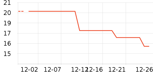 ñ��/Χ��/������װ��ʷ�۸�