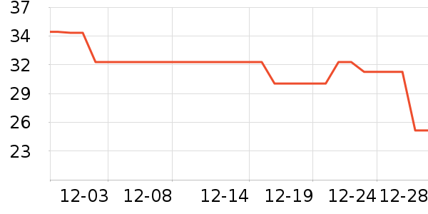 ���������ʷ�۸�