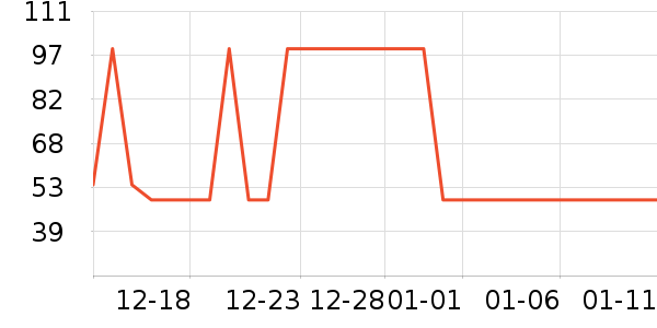 ���Ƕ����˶��п�/������ʷ�۸�