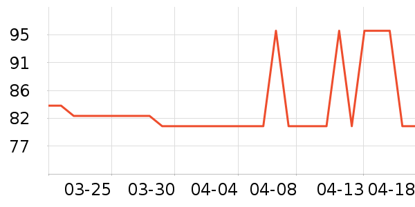 ������ʷ�۸�