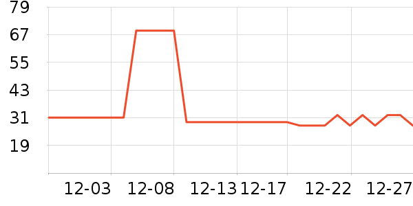 Joocyee���ʴ���/������ʷ�۸�